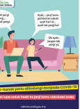 Kanak-Kanak Perlu Dilindungi Daripada COVID-19